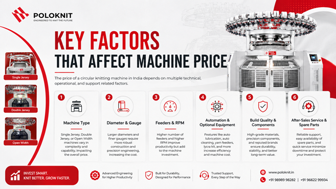 important factors that affect circular knitting machine price