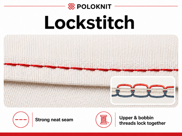 Lockstitch