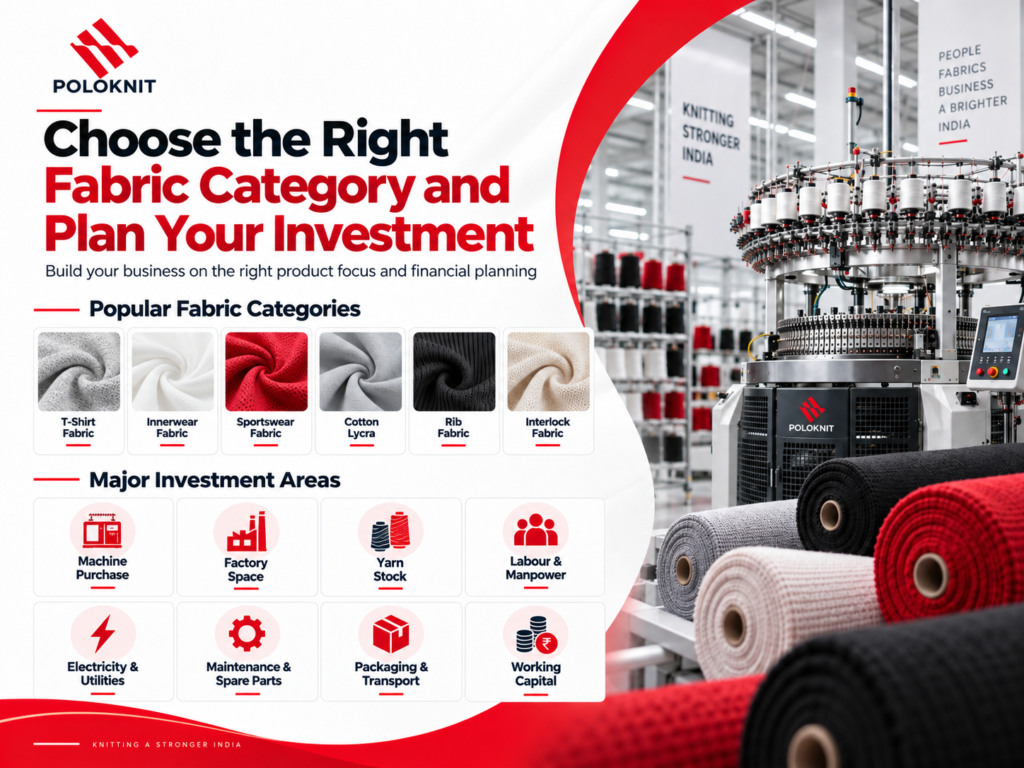 Fabric category and investment planning
